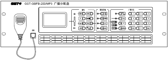 GST-GBFB-200/MP3廣播分配盤結構特征