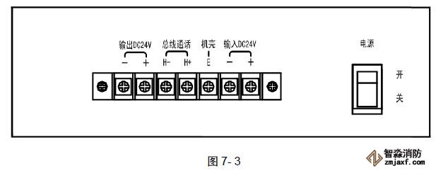 TSZ-GSTN60消防電話總機接線端子圖 TSZ-GSTN60消防電話總機接線端子圖
