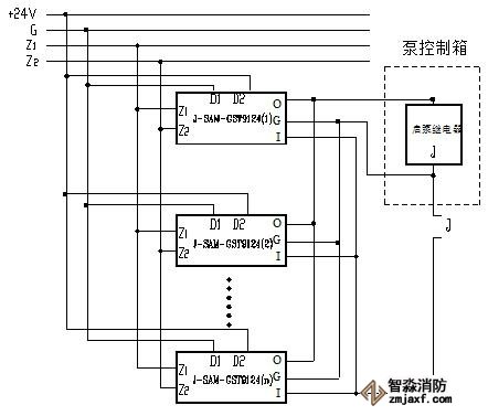 GST-LD-8302轉(zhuǎn)換直接啟泵方式應用示意圖如圖 GST-LD-8302轉(zhuǎn)換直接啟泵方式應用示意圖如圖