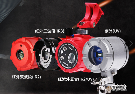 火焰探測器